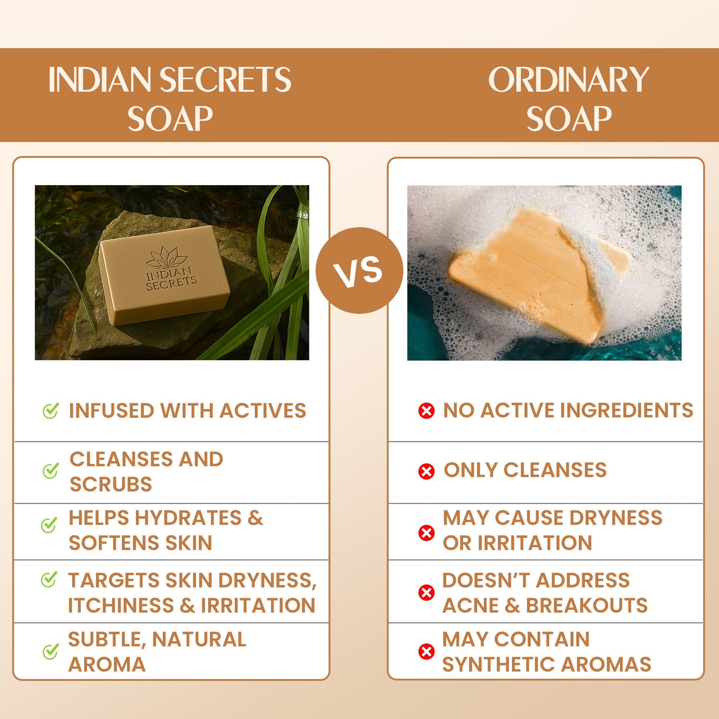 Indian Secrets Scrub Soap Hyaluronic Acid & Coconut Milk (Pack of 3)