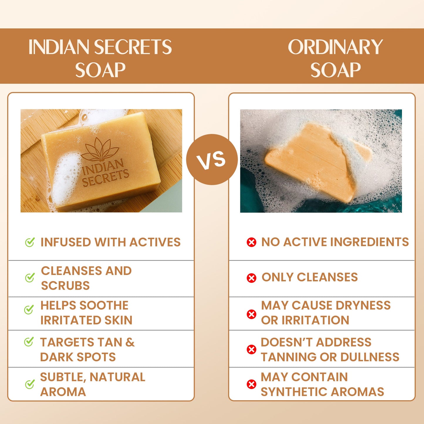 Indian Secrets Scrub Soap Kojic Acid & Saffron (Pack of 3)