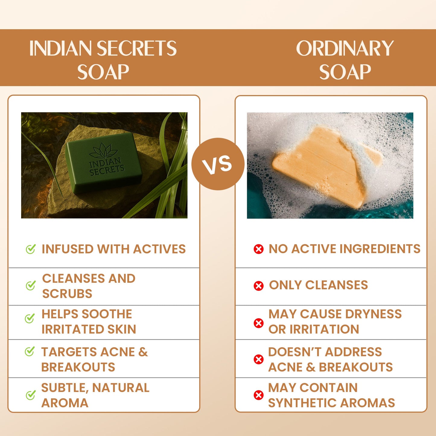 Indian Secrets Scrub Soap Salicylic Acid & Neem (Pack of 1)